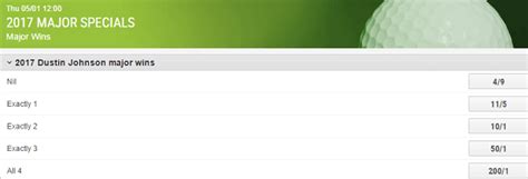 golf betting ladbrokes|Sports Betting Online .